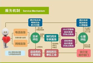 守护心灵，赋能教育 上海市教师心理健康发展中心专业服务解析