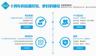 成都咨询工程师培训机构对比与价格分析